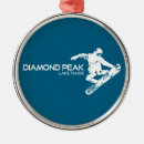 Suche nach diamond ornamente Jede person