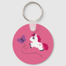 Suche nach kawaii einhorn schlüsselanhänger Mädchenhaft