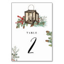 Suche nach laterne tischkarten Rustikal