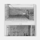 Suche nach experimente magnete Französisch