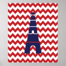Suche nach helles haus poster Nautisch
