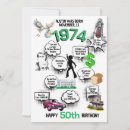 Suche nach 1974 einladungen Geboren