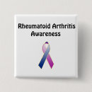 Suche nach arthritis buttons Bewusstsein
