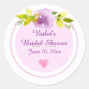 Suche nach kant aufkleber Jede person