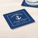 Suche nach nautisch untersetzer Marineblau