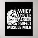 Suche nach protein poster Fitnessleben