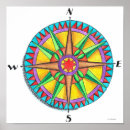 Suche nach kompass rose poster Richtung