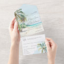 Suche nach insel einladungen Jede person