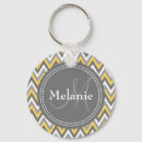 Suche nach zickzacke schlüsselanhänger Gelb