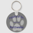 Suche nach rottweiler accessoires Rotweiler
