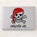 Suche nach bandanna Knochen