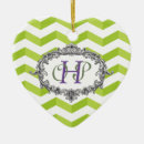 Suche nach ovale ornamente Monogramm