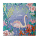 Suche nach schwan fliesen Vogel