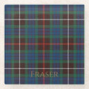 Suche nach clan untersetzer Tartan