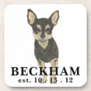 Suche nach chihuahua untersetzer Personalisiert