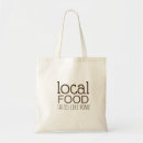 Suche nach region taschen Für alle