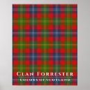 Suche nach tartan kariert poster Muster