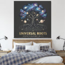 Suche nach kosmisch leinwandbilder Sonnensystem