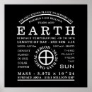 Suche nach planet earth poster Planeten