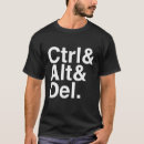 Suche nach ctrl alt del Löschung