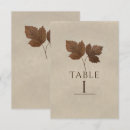 Suche nach eiche tischkarten Ländlich