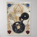 Suche nach alchemy poster Occult