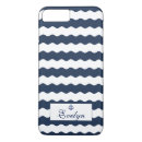 Suche nach anchor iphone hüllen Strand