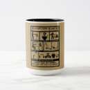 Suche nach anzeigen tassen Für ihn