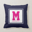 Suche nach adrett kissen Personalisiert