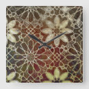 Suche nach mystic wanduhren Pattern