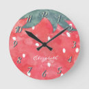 Suche nach strawberry wanduhren Modern