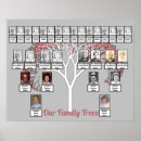 Suche nach rosa blüten poster Für sie/ihn