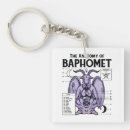 Suche nach baphomet schlüsselanhänger Ziege