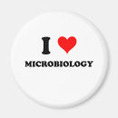 Suche nach mikrobiologie magnete Unterricht