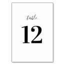 Suche nach restaurant tischkarten Modern