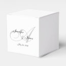 Suche nach personalisiert papier geschenk box Initialzündung