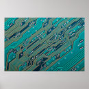 Suche nach platin poster Tafel