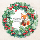 Suche nach foxes untersetzer Für kinder