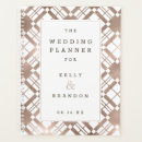 Suche nach irisches party einladungen Braut