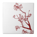 Suche nach kirschbaum fliesen Kirsche