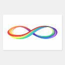 Suche nach infinity aufkleber Autismus