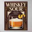 Suche nach whiskey poster Alkohol