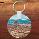 Suche nach italien schlüsselanhänger Duomo