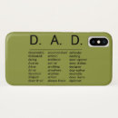 Suche nach vatis elektronik zubehör Papa