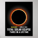 Suche nach für männer für poster Sonne