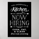 Suche nach kitchen kunst Jede person