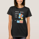Suche nach mathematik tshirts Uni