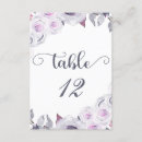 Suche nach blumenkranz tischkarten Für sie/ihn