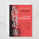 Suche nach jugendgeburtstag einladungen Jede person