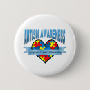 Suche nach aspergers buttons Bewusstsein